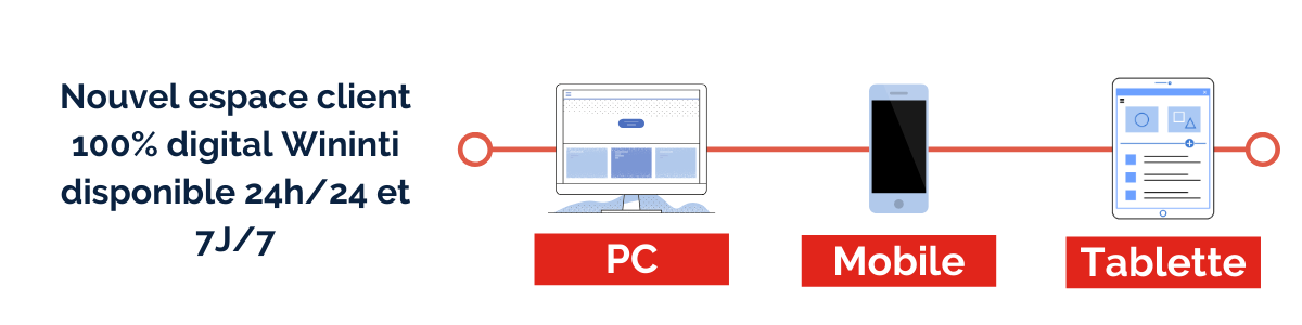 espace-client-digital-wininti-BH-Assurance.png